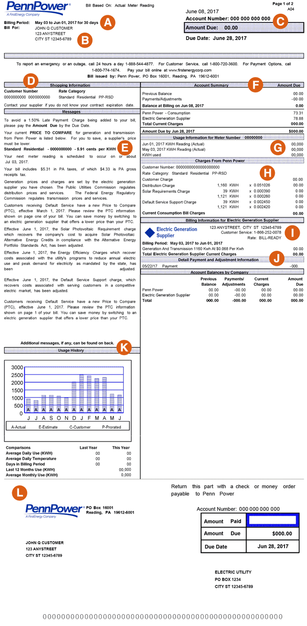 Penn Power Energy Example Bill Page 1