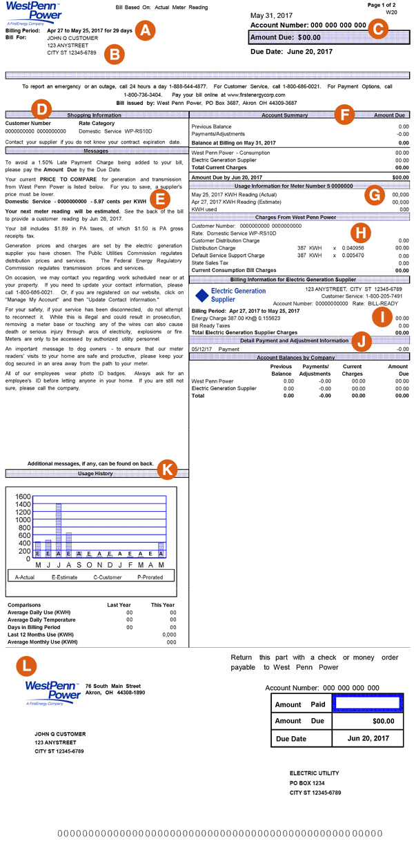 Compare West Penn Rates And Save on Your Light Bills!