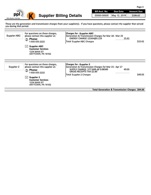 PPL Energy Example Bill Page 3